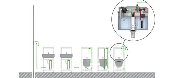 Чистая питьевая вода благодаря автоматическому водообмену от TECE