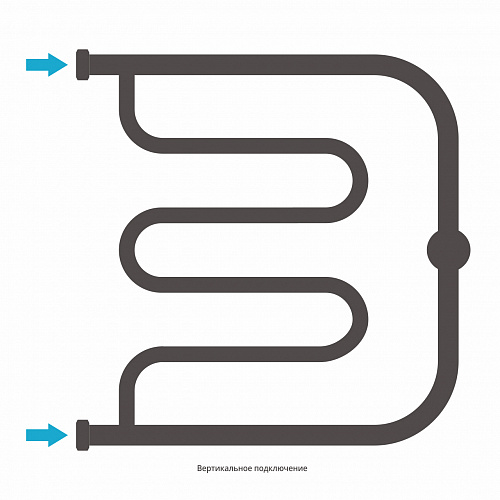 Купить сунержа лира 2 полки+ 500х500 по низкой цене