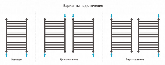 Купить сунержа богема с полкой+ 800х500 по низкой цене