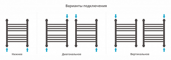 Купить сунержа богема+ прямая 500х400 по низкой цене