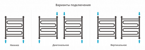Купить сунержа элегия+ 600х500 по низкой цене