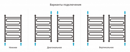 Купить сунержа элегия+ 800х500 по низкой цене