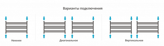 Купить сунержа богема l 600х900 по низкой цене