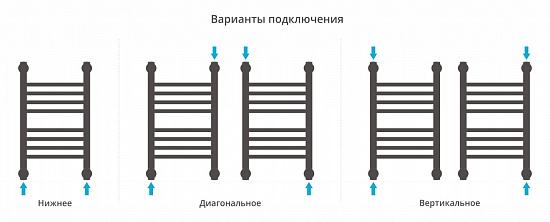 Купить сунержа богема+ прямая 500х300 по низкой цене