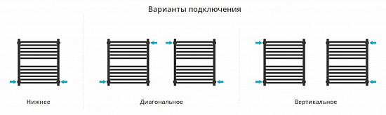 Купить сунержа модус pro 600х500 по низкой цене