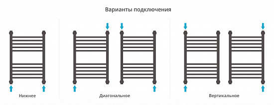 Купить сунержа богема+ прямая 600х400 по низкой цене