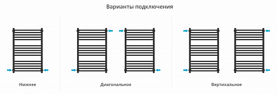 Купить сунержа модус pro 800х500 по низкой цене