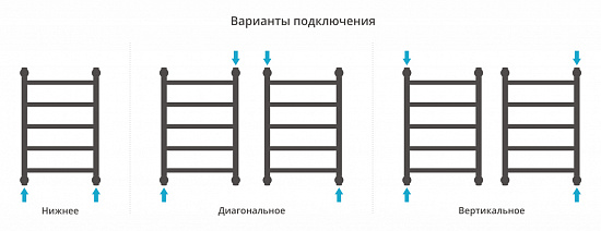 Купить сунержа галант+ 600х400 по низкой цене