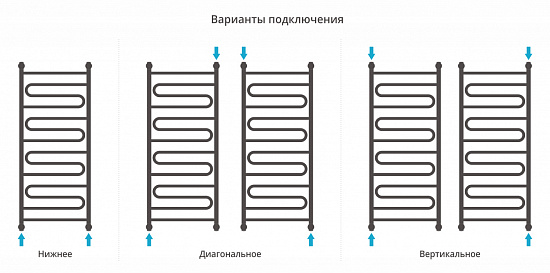 Купить сунержа элегия+ 1200х500 по низкой цене