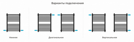 Купить сунержа модус pro 600х400 по низкой цене