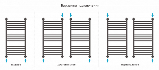 Купить сунержа богема+ прямая 800х400 по низкой цене