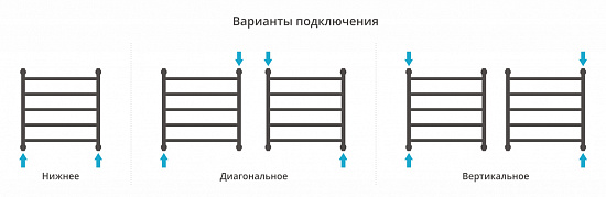 Купить сунержа галант+ 600х600 по низкой цене