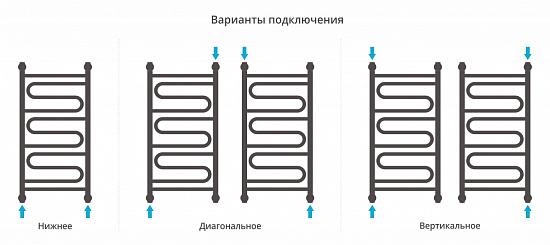 Купить сунержа элегия+ 800х400 по низкой цене