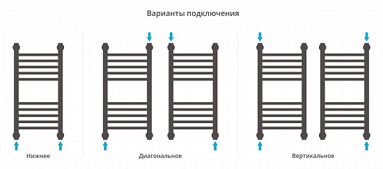 Купить сунержа богема+ прямая 600х300 по низкой цене