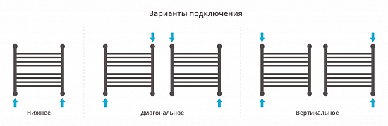 Купить сунержа богема+ прямая 500х500 по низкой цене