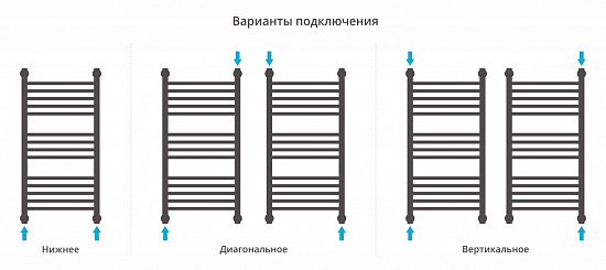 Купить сунержа богема с полкой+ 800х400 по низкой цене
