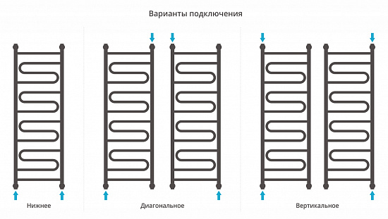 Купить сунержа элегия+ 1200х400 по низкой цене