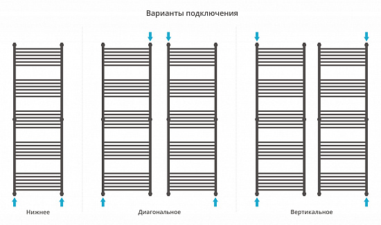 Купить сунержа богема+ прямая 1900х600 по низкой цене