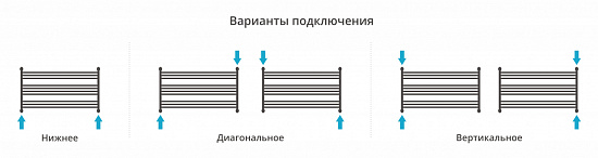 Купить сунержа богема l 600х1100 по низкой цене