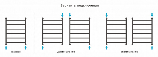 Купить сунержа галант+ 800х600 по низкой цене