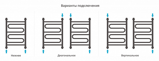 Купить сунержа элегия+ 600х400 по низкой цене