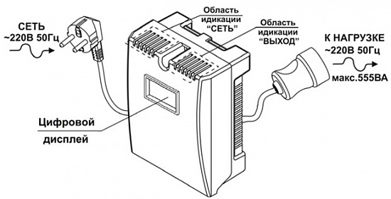 Стабилизатор напряжения Teplocom ST-555-И