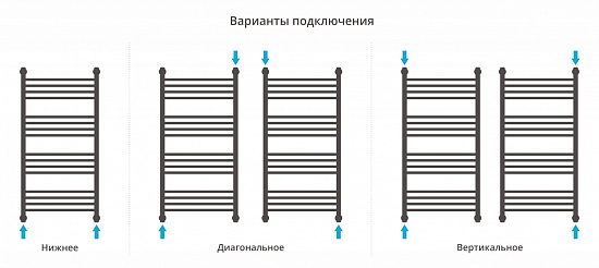 Купить сунержа богема с полкой+ 1000х500 по низкой цене