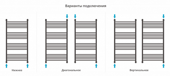 Купить сунержа богема+ прямая 1200х600 по низкой цене